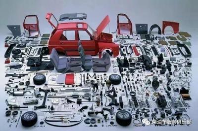 汽車(chē)內(nèi)飾件 從基礎(chǔ)認(rèn)知到前沿趨勢(shì)的全方位解析